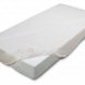 Foto 0: FORRA COLCHAO FELPO 100x200 Cms